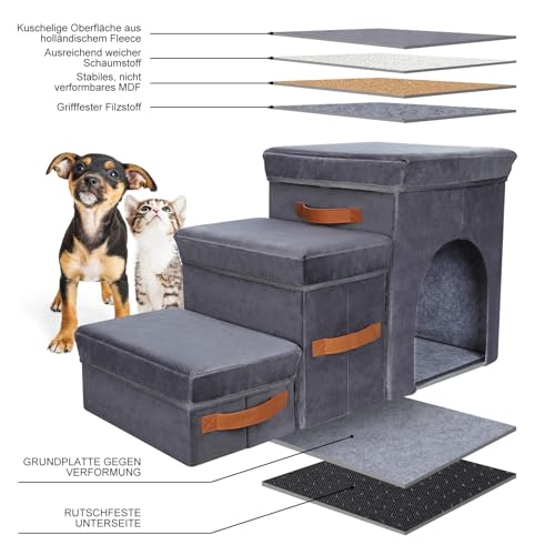 Zvonema Hundetreppe 3 Stufen, breiteren Haustiertreppe mit Stauraum, Faltbare Hundetreppe für Kleine Hunde bis 40kg, rutschfeste Hunderampe für Sofa, Bett, Auto, ältere Hunde & Katzen-78x34x45cm