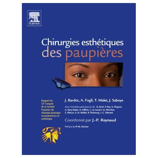 Chirurgies esthétiques des paupières: Rapport Sofcpre 2008 (Hors collection)