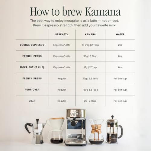 Kamana Caffeine Free Coffee Substitute