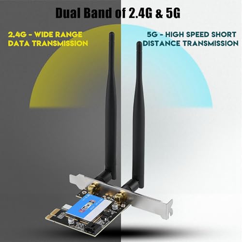 Adaptador WiFi PCIe SustVita de 433 Mbps con Bluetooth 4.0 para PC 3
