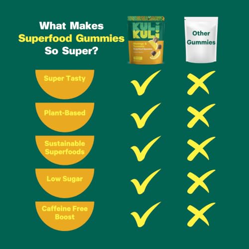 Image of Kuli Kuli Super Energy Gummies - Energy Supplements with Moringa, Caffeine-Free Natural Energy Booster - 60 Non-GMO, Gluten-Free Moringa Gummies
