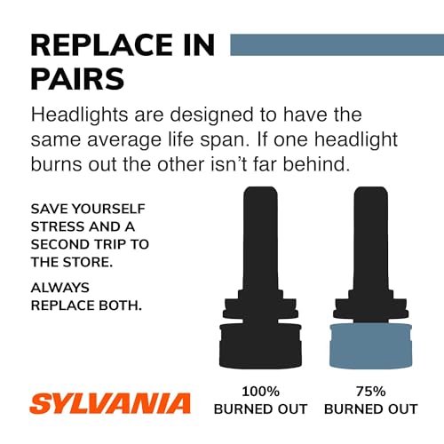 SYLVANIA - D4S Basic HID (High Intensity Discharge) Headlight Bulb - High Performance Bright, White, and Durable Lamp (Contains 1 Bulb)