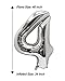 AULE 40 Inch Large 24 Balloon Numbers Silver, Big Foil Number Balloons, Giant Helium Happy 24th Birthday Party Decorations for Man and Women, Huge Mylar Anniversary Party Supplies