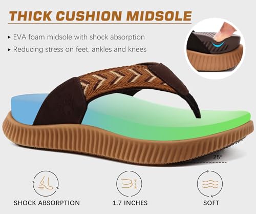 Image of KuaiLu Womens Orthotic Flip Flops with Arch Support Cushion Recovery Sandal | Slip On Yoga Mat Walking Plantar Fasciitis Thong Sandles，Comfortable Summer Ladies Trendy Beach Pool Outdoor Sandalias
