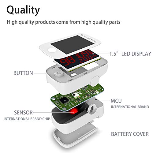 Alician Home Fingertip Pulse Oximeter Digital Fitness LED Blood Oxygen Meter SPO2 Functional Oxygen Saturation