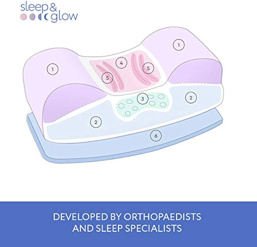 Amazon｜SLEEP & GLOW アウラ枕 Aula アンチエイジング枕 美容枕