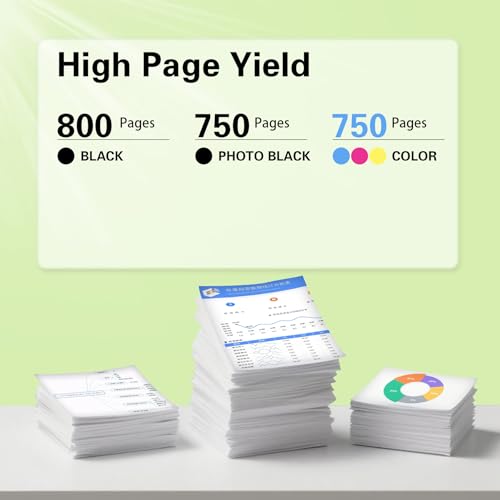 Image of 564XL Ink Cartridge Compatible for HP Ink 564 XL 564XL High Yield 5 Combo Pack (BK /PBK /C /M /Y) for DeskJet 3520 3522 Photosmart 7520 6520 5520 7525 5514 7510 OfficeJet 4620 Printers
