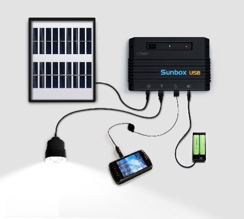 Horizon Fuel Cell Technologies Sunbox USB Kit