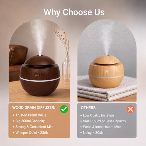 Image of 300 ml Essential Oil Diffuser for Home - Ultrasonic Aroma Diffuser for Home Electric with LED Light & Upto 16 Hrs Mist