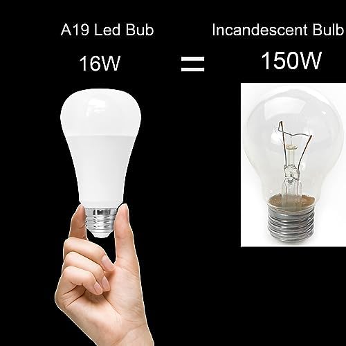 4 Pack A19 Super Bright LED Light Bulbs150W Equivalent, Daylight 5000K 16 Watt 1750 Lumen Energy-Efficient LED Bulb, E26 Base, Non- Dimmable