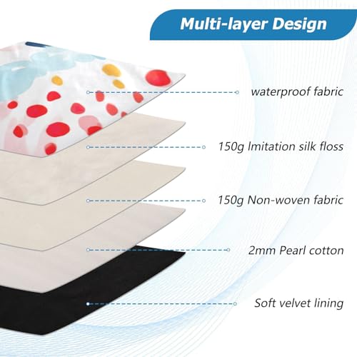 Funda para Laptop 13-14 Pulgadas Resistente y Impermeable miniatura 4