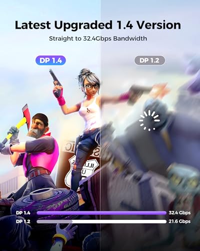 Silkland VESA Certified DisplayPort Cable 1.4 2M, DP Cable Support 8K@60Hz, 4K@144Hz, 2K@240Hz, HBR3 32.4Gbps, HDR, DSC 1.2, G-Sync & Free-Sync, Display Port 1.4 for Gaming Monitor, Graphics Card - Image 2