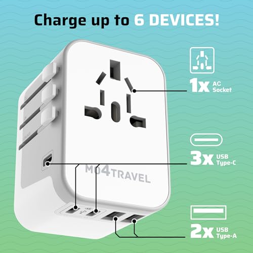 Mo4Travel USBPAR1 Universal Travel Adapter, International Power Plug Adapter thumb #1