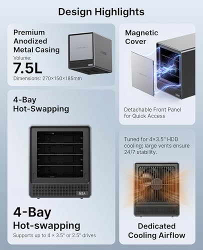 ACEMAGIC N3A NAS Server 4-Bay, AMD Ryzen R2544, 8GB DDR4 & 128GB SSD, 4x3,5" HDD,2xM.2 NVMe, 2,5GbE LAN, Leiser Netzwerkspeicher & Heimcloud für Homeoffice, Medienstreaming & Backup (ohne Festplatte) – Ansicht 9