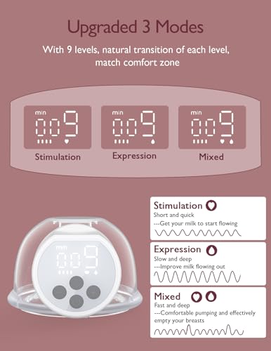 Momcozy S12 PRO-NBY2 Breast Pump S12 Pro Hands-Free, Wearable & Wireless Pump thumb #3