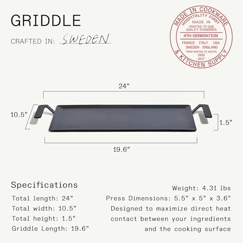 Electric Griddle for Breakfast