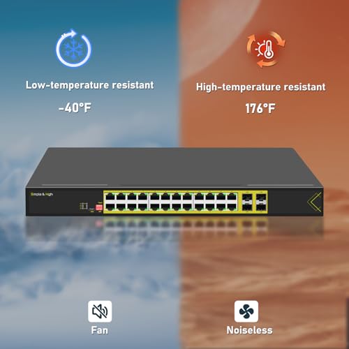Image of Htfoevrxs Managed 24 Port Gigabit Switch with 4 SFP Slots, USB-C Management & Redundant DC Power, L2+ Rackmount Network Switch for Business