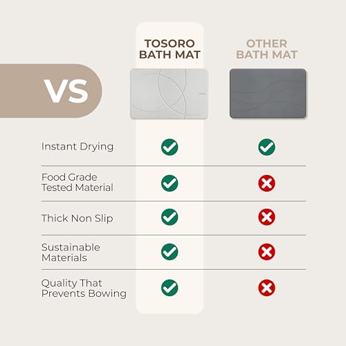 Image of TOSORO - Stone Bath Mat Diatomaceous Earth Shower Mat Non-Slip Super Absorbent Diatomite Stone Bath Mats for Bathroom Floor Quick Drying Natural Easy to Clean (23.5 x 15) - Grey