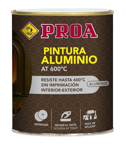 ALUMINIO ANTICALÓRICO ALTAS TEMPERATURAS