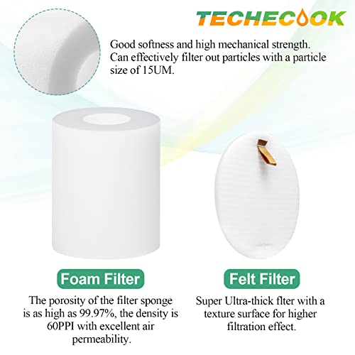 Accessories for Shark IQ Vacuum Replacement for Shark Robot R101AE (RV1001AE), R101 (RV1001) - 4 Hepa Filters, 6 Side Brushes, 2 Filter, 4 Base Pre-Motor Foam & Felt Filters Kit,1 Cleaning Brush