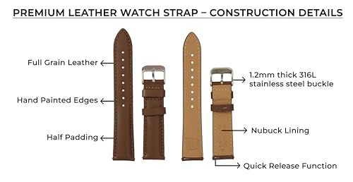 Image of Premium Nylon Watch Strap with Quick Release | Heavy-Duty Durable Woven Band | Stainless Steel Buckle | Sweat-Resistant & Comfortable | 18mm, 20mm, 22mm, 24mm