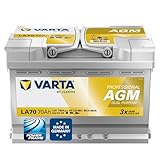 VARTA