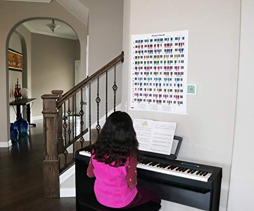 Pianoakkoord en schaal postergrafiek voor pianospelers en leraren, gedrukt op waterdicht, niet-scheurend, polypropyleen papier, perfecte educatieve referentiegids voor beginners, afmetingen: 61,0 x 76,2 cm - Image 7