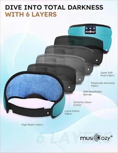 Image of MUSICOZY Sleep Headphones Bluetooth 5.4 Headband Sleeping Eye Mask for Mom Women Men Wireless Music Earbuds Earphones for Side Sleepers Built-in HD Speakers Cool Gadgets Unique Gifts