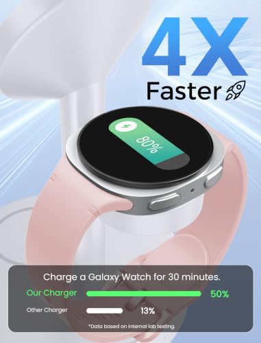 Image of Aeinidi Magnetic Wireless Charger for Samsung, 3 in 1 Super Fast Charging Station for MagSafe Charger Stand for Galaxy S26 Ultra Z Fold /Flip 8, Watch Ultra 8 7, Buds 4 /3 Pro, Not for Watch 9 /Ultra 2