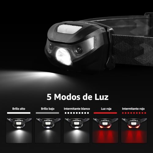 Luz LED para cabeza 29 Imagen adicional