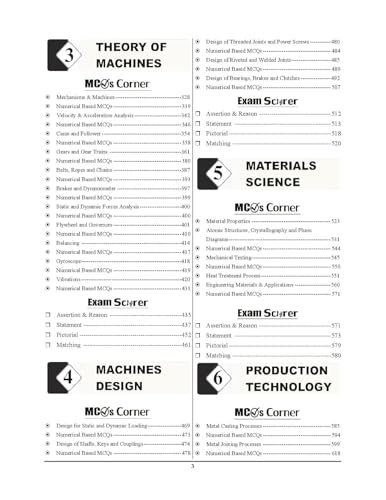 Image of Youth - JE / AE Mechanical Engineering Exam Fingerprint - Volume - 1 - Chapterwise Solved Papers - 21575 TCS Objective Questions - New Edition 2025 - 26