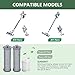 CERO Filter Replacement for Tineco A10/A11 Hero, A10 Vacuum Filter for Tineco Filter Replacement A10/A11 Master PURE ONE S11, PWRHERO11 Snap Cordless Vacuum Cleaner, 2 Pack Pre Filters & 1 Filter