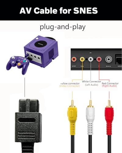 image for HEORLD AC Power Supply and AV Cable for Gamecube, AC Power Supply Adap