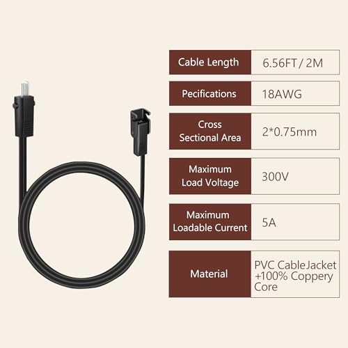 6.6 Feet Power Cord for Recliner Chair, 2 Pin Connector Power Extension Cable for Okin、Limoss、Lazboy、Pride、Catnapper Electric Lift Chair, Recliner Sofa, Electric Couch Extension Cord Replacement Parts - Image 6
