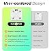 Scale for Body Weight and Fat Percentage, RunSTAR Digital Accurate Bathroom Smart Scale with Large Display, FSA&HSA Eligible 13 Body Composition Analyzer Sync App, White
