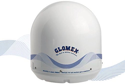 Radome gemello vuoto per mars4