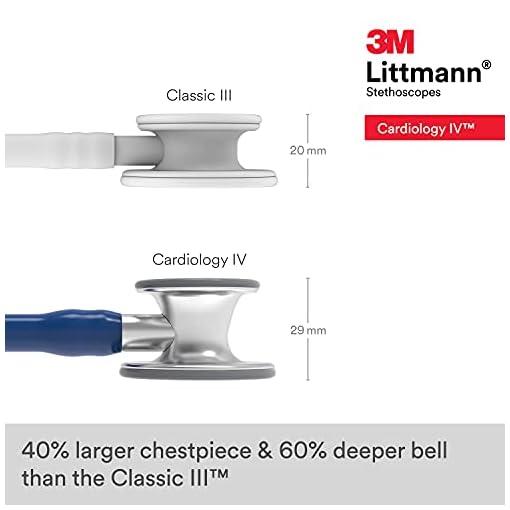 3M Littmann Cardiology IV Diagnostic Stethoscope, Standard-Finish Chestpiece, Navy Blue Tube, Stainless Stem and Headset, 27 inch, 6154 - Image 5