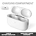 Replacement Wireless Charging Case for AirPods Pro Gen 1 & 2 - White Bluetooth Pairing Supported（USB c） (White)