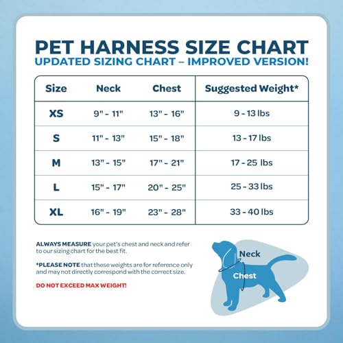 Voyager Pettorina per Cani Regolabile con Strisce Riflettenti by Best Pet Supplies - Resistente e Traspirante, con Anello a D per Guinzaglio, Nero, M