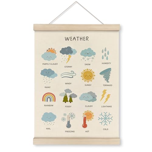 Image of HRQKO Weather Poster Hanger Frame, Toddler Wall Decor, Educational Wall Art with Wooden Frames, Learning Posters for Toddlers 1-3, Weather Wall Hanging Banner for Preschool Classroom, 12x16 Inch