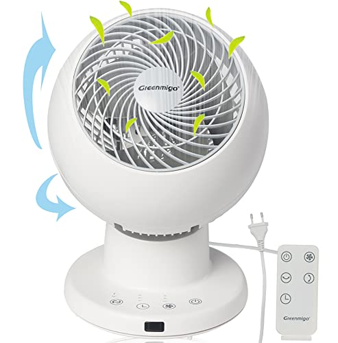 Greenmigo Ventilador de Mesa Inteligente y Silencioso para Dormitorio y Oficina,con Control Remoto,30m²,3D Turbo,Blanco,33W,3 Velocidades,Oscilante,Temporizador(GF-921A)