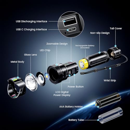 Super Bright Flashlight 100000 High Lumens Rechargeable,Powerful Long Distance 3280ft Strong LED Flash Lights,Long Lasting 10H LCD Digital USB Discharging Function,Focus & Brightness Adjustable - image 9