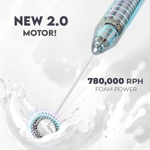 Image of Zulay Kitchen Powerful Frother Wand AA Batteries Included, Ultra Fast Handheld Drink Mixer, Comfort Milk Frother, Stainless Steel Whisker, Frother Handheld for Coffee, Protein & Matcha - Frothmate 2.0