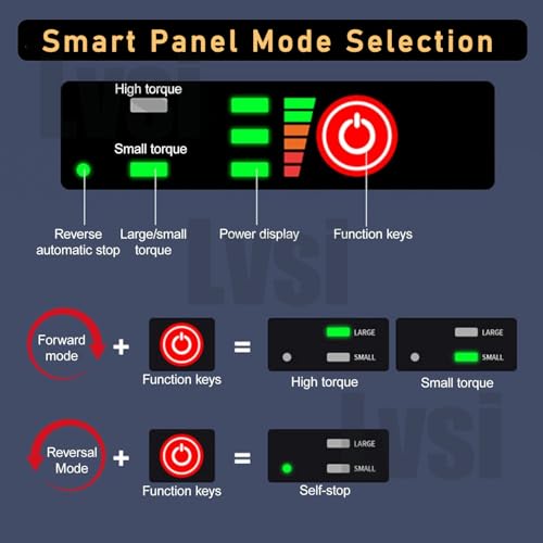 Extractor de cables eléctrico inalámbrico con fuerza de avance guiado 8