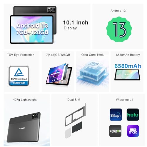 Tabletas, Tools Imagen adicional