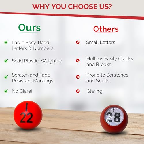 MR CHIPS Bingo Game Deluxe Set with Cage, 7/8 Inch Balls and Master Board All-in-One Table Top Professional Machine