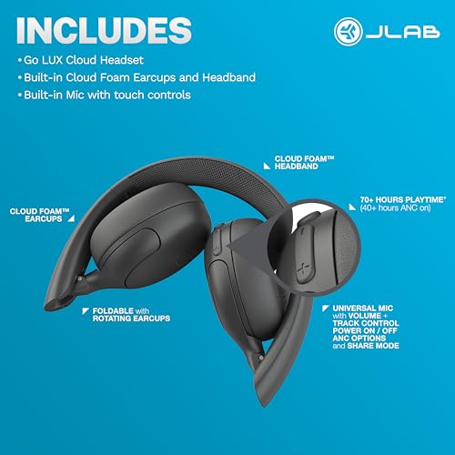 Image of JLab Go Lux ANC Hybrid Active Noise Cancelling Headphones - On Ear Wireless Headphones with Microphone, 70+ H Playtime Foldable Bluetooth Earphones with Multipoint & Customisable Sound, Graphite