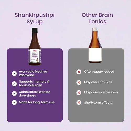 Image of BabyOrgano Shankhpushpi Syrup for Kids 5+ Years | Brahmi Shankhpushpi & Sharkara | Ayurvedic Brain Tonic & Memory Booster | Focus Concentration & Learning | No Refined Sugar | AYUSH Approved | 200ml (Pack of 1)
