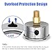 NexSphere 0-300 PSI Liquid Filled Pressure Gauge, 2