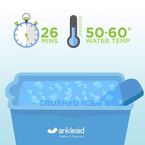 Miniatura 4 de AnkleAid Dispositivo de curación de pies, tobillo, Aquiles, fascitis plantar y codo